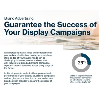 Success of Your Display Campaigns