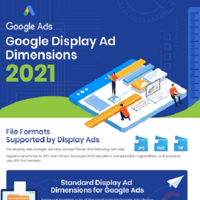 Google_ads_2021